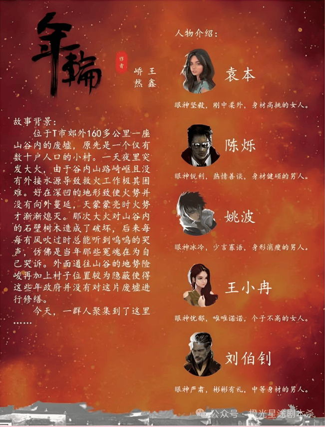 四大热门剧本类型创作解析与避坑策略开元棋牌2025剧本杀新手指南：(图1)