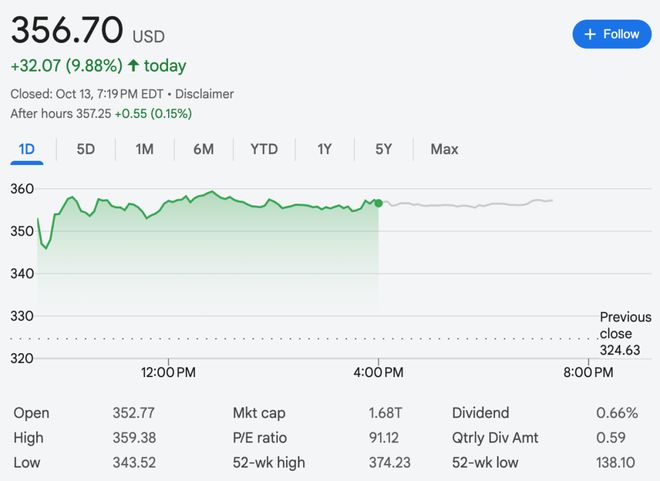 界「M1时刻」九个月杀到!联手博通三年10GW开元棋牌appOpenAI官宣自研首颗芯片AI(图8) 界「M1时刻」九个月杀到!联手博通三年10GW开元棋牌appOpenAI官宣自研首颗芯片AI(图8)