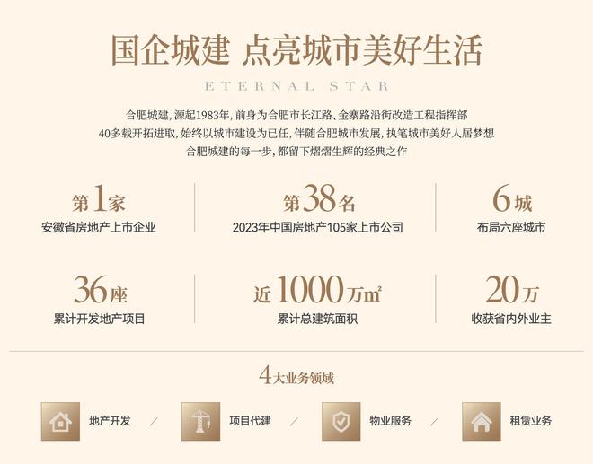 豪宅聚焦@售楼处发布营销中心!开元棋牌合肥城建星启锦宸Ai(图1)